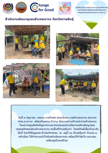 พช.เขาวง ขับเคลื่อนขจัดความยากจนและพัฒนาคนทุกช่วงวัยอย่างยั่งยืนตามหลักปรัชญาเศรษฐพอเพียง